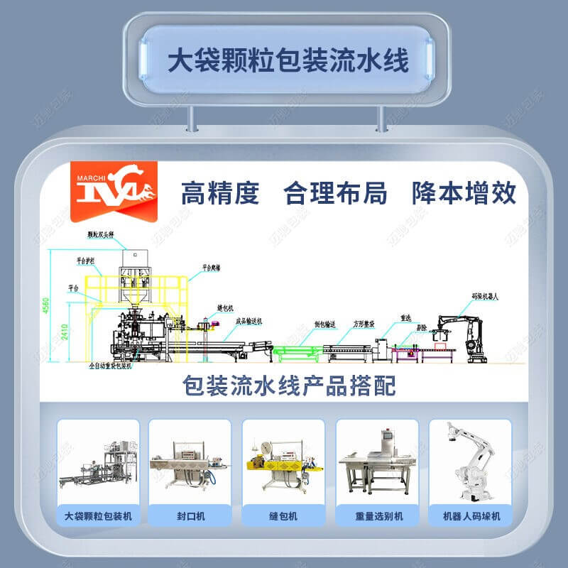 洗衣粉包裝流水（shuǐ）線