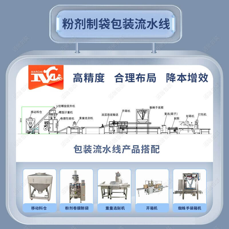 消毒劑（jì）包裝流水線