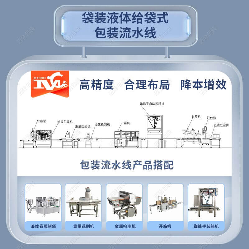 洗衣液包裝流水線（xiàn）
