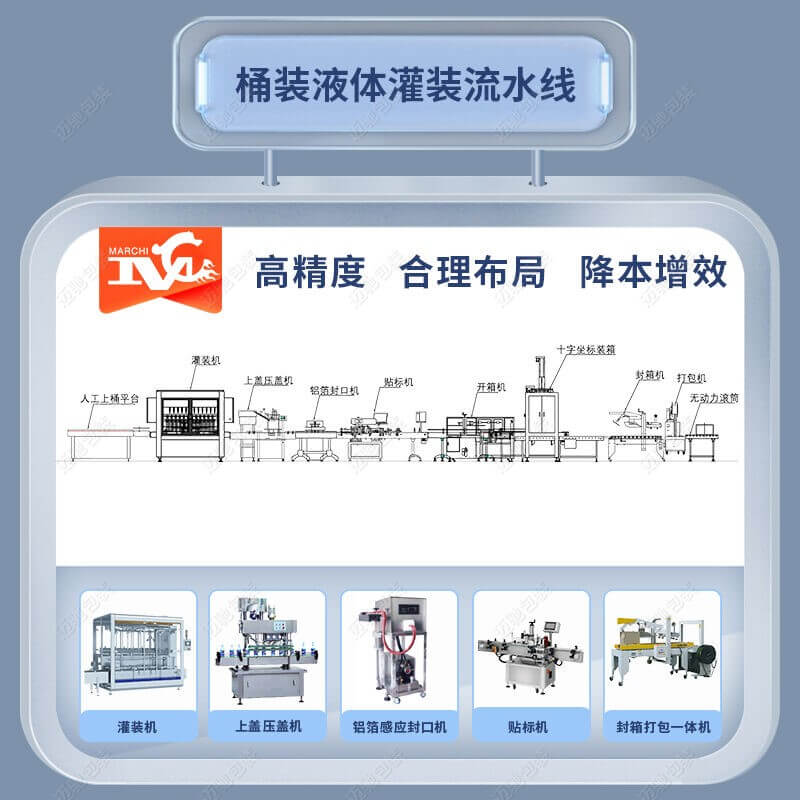 25kg洗潔（jié）精灌裝生產（chǎn）線（xiàn）